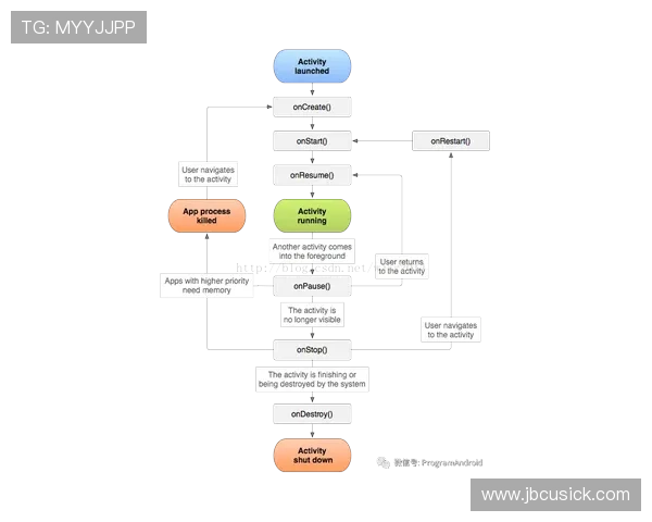 全面解析AG女优厅全站登录流程与安全保障措施详解