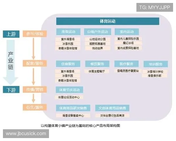 AG体育运动首页客户服务体系全面升级，解决用户常见问题的最佳途径