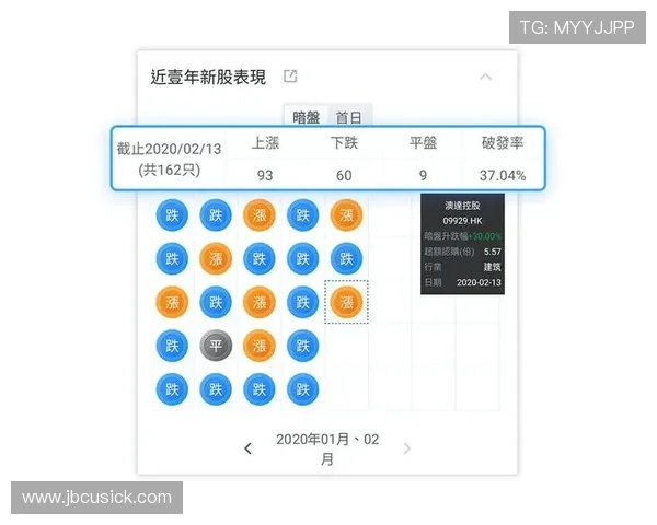 如何利用百家乐概率计算器优化你的游戏策略实现稳健盈利的方法指南 如何利用百家乐概率计算器优化你的游戏策略实现稳健盈利的方法指南